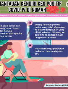 Pemantauan Kendiri Kes Positif COVID-19 Di Rumah (3)